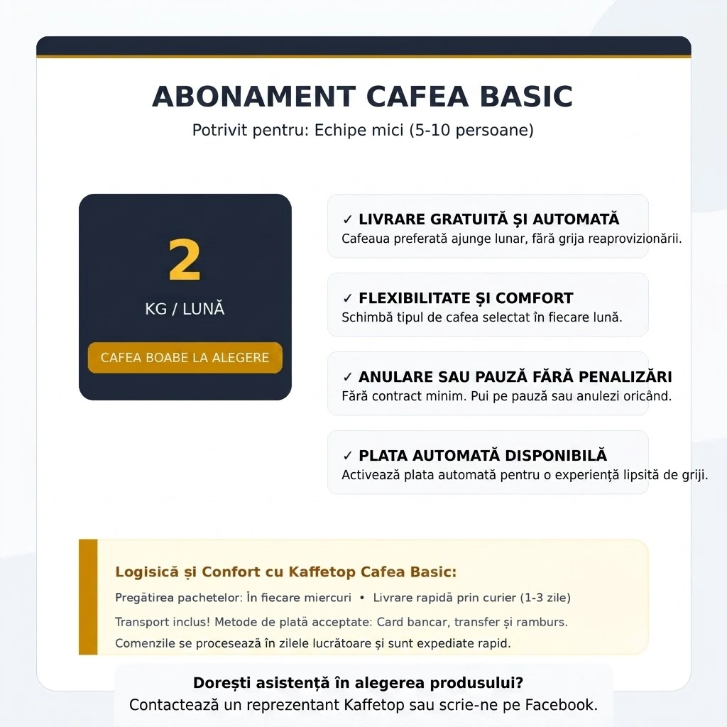 Abonament Cafea Basic – 2 kg/lună 1 Abonament Cafea Basic
