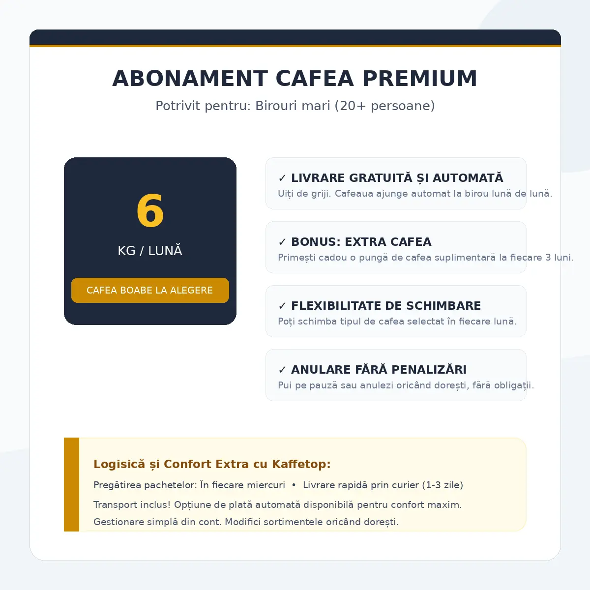 Abonament Cafea Premium – 6 kg/lună 1 Abonament Cafea Premium