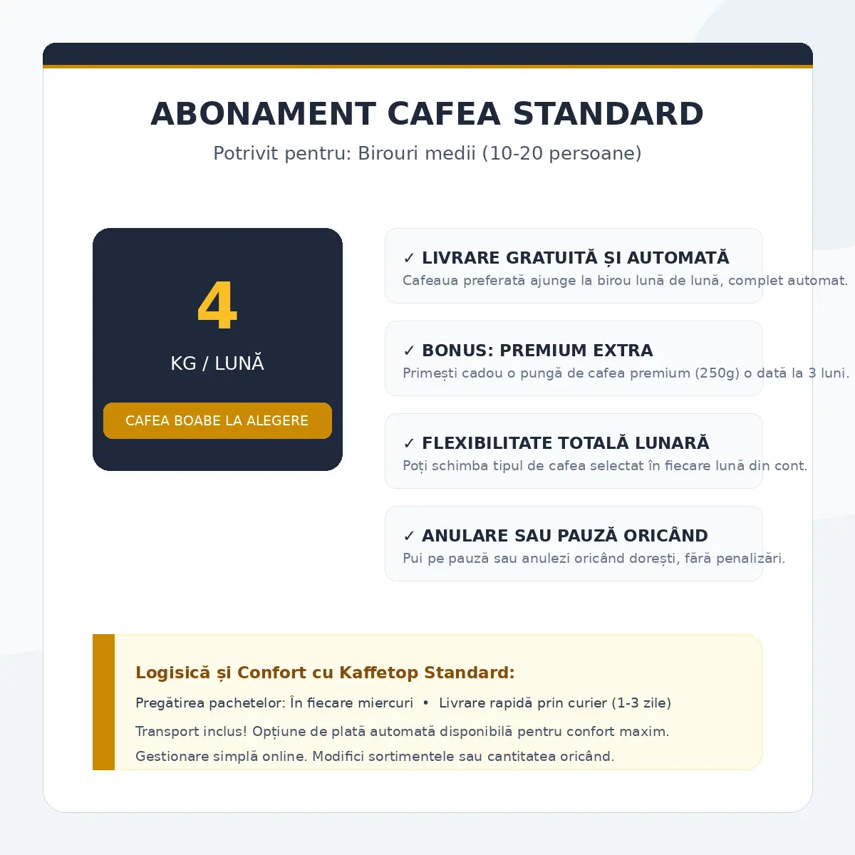 Abonament Cafea Standard – 4 kg/lună 1 Abonament Cafea Standard