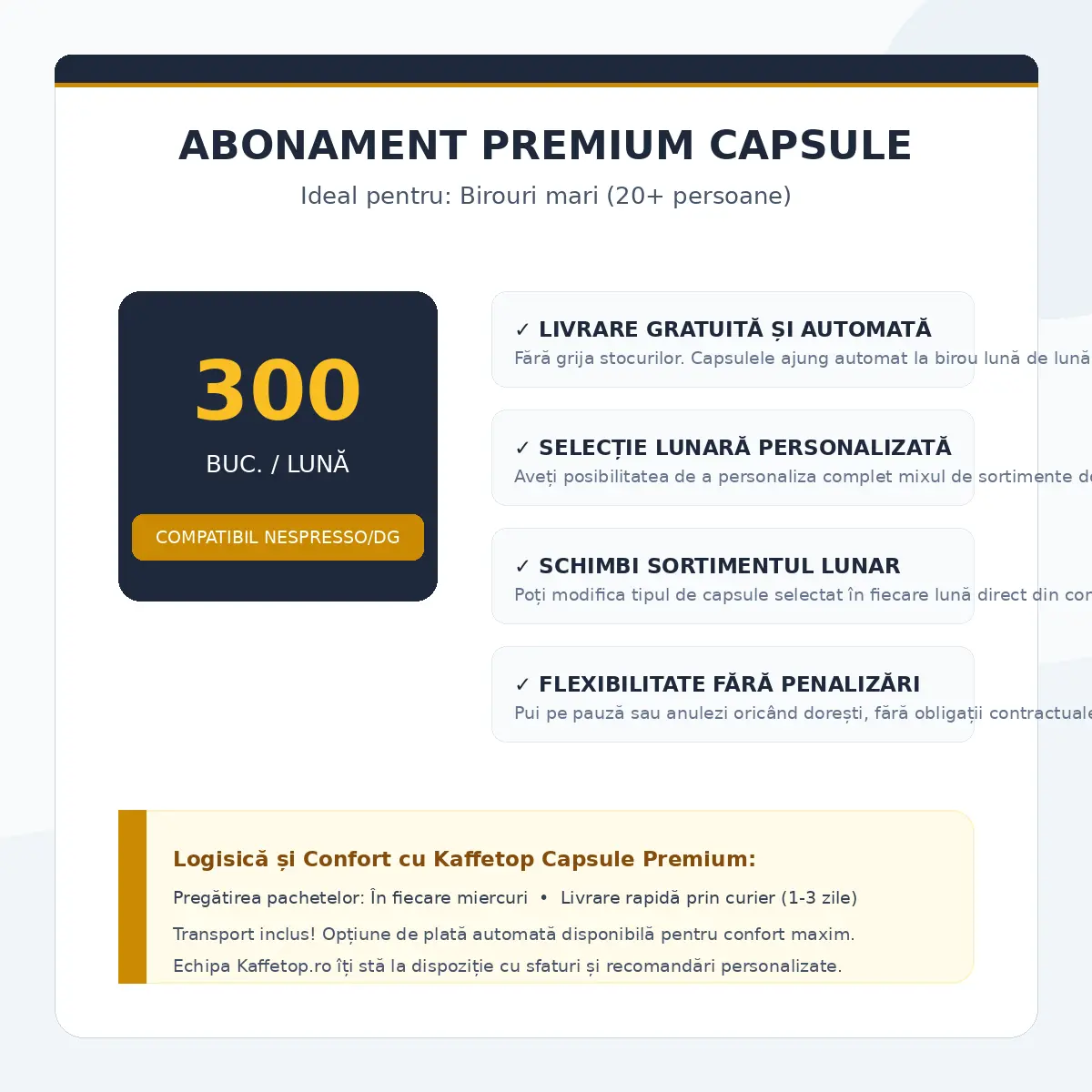 Abonament Capsule Cafea Premium– 300 bucăți/lună 1 Abonament Capsule Cafea Premium