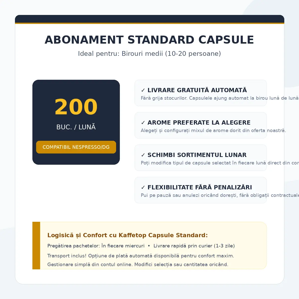 Abonament Capsule Cafea Standard – 200buc./lună 1 Abonament Capsule Cafea Standard