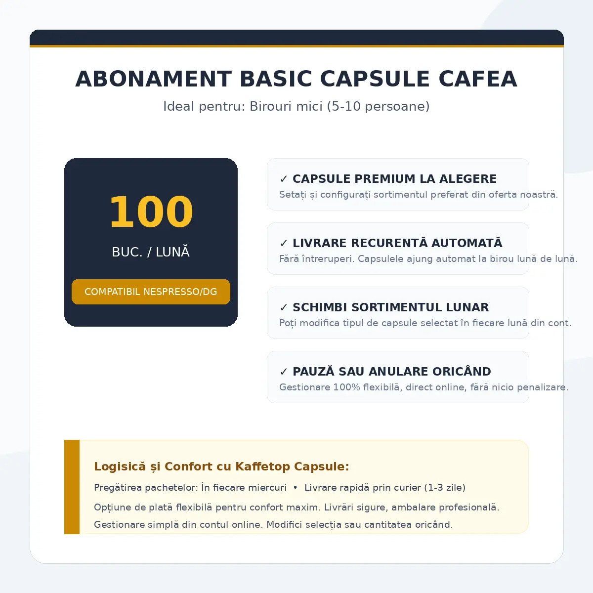 Abonament Capsule Cafea Basic– 100bucăți/Lună 1 Abonament Capsule Cafea