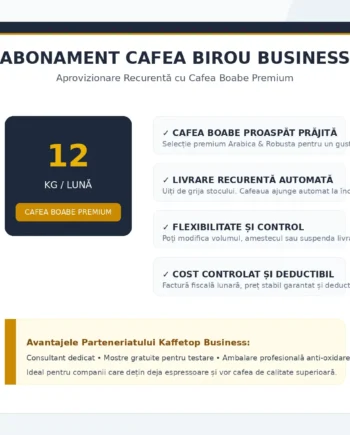 Abonament Cafea Birou Business