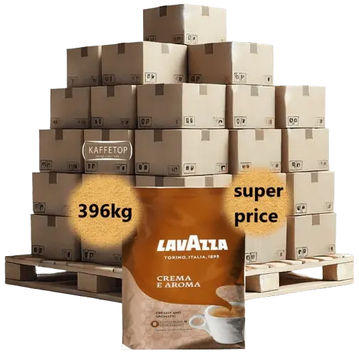 Distribuitor cafea